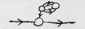 Unorganised machine diagram: abbreviation