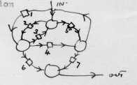 Unorganised machine diagram: connection